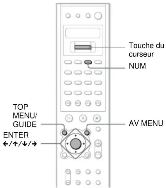 SONY AVDC700ES - DVD - 1