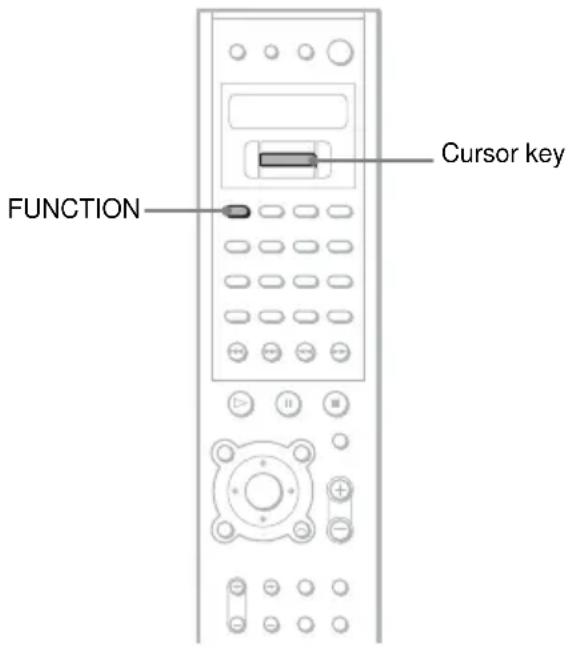 SONY AVDC700ES - Using Other Units - 1