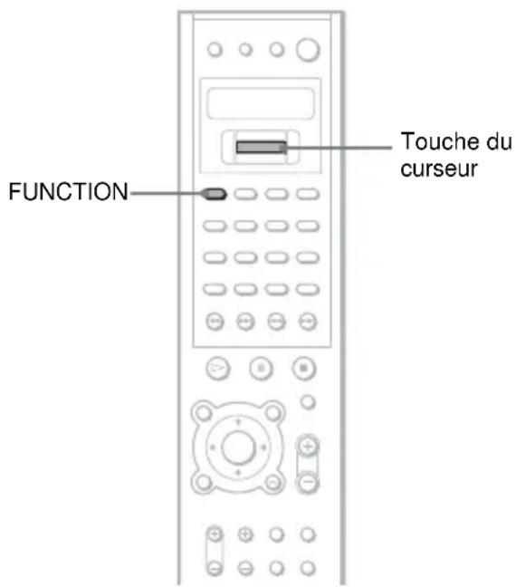 SONY AVDC700ES - Utilisation d'autres apparéils - 1