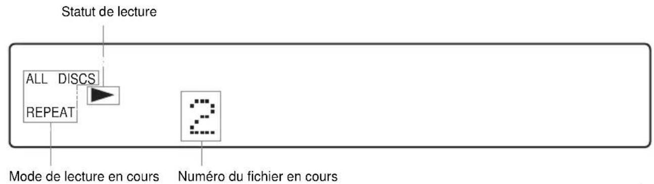 SONY AVDC700ES - Pendant la lecture d'un fichier JPEG - 1