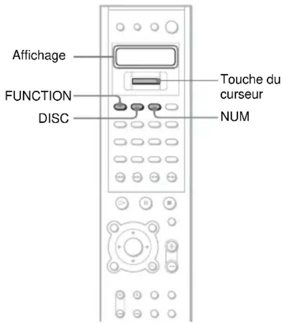 SONY AVDC700ES - A propos de l'affichage de la télécommande - 1