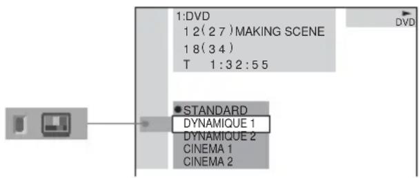 SONY AVDC700ES - En mode d'arrêt, appuyez sur DVD DISPLAY. - 1
