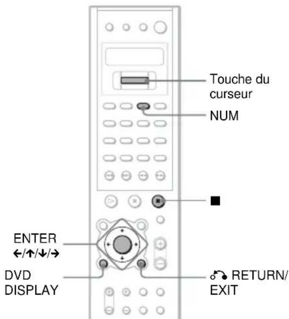 SONY AVDC700ES - Verrouillage parental personnelise - 1