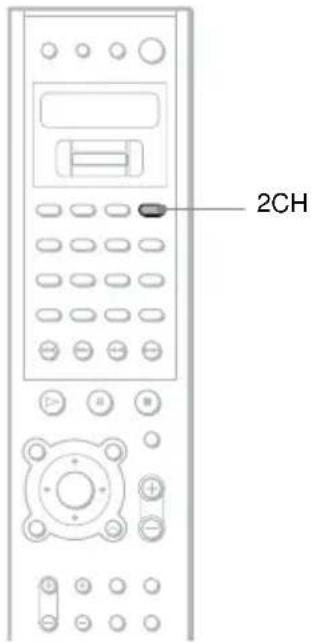 SONY AVDC700ES - Using only the front speaker (2 CHANNEL STEREO) - 1