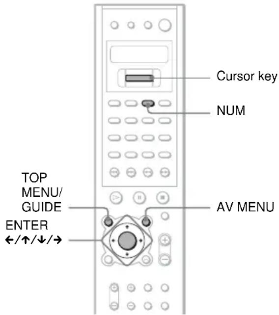 SONY AVDC700ES - DVD - 1