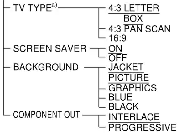 SONY AVDC700ES - SCREEN SETUP - 1
