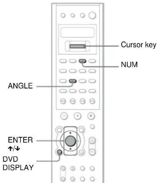 SONY AVDC700ES - DVD - 1