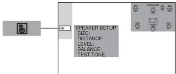 SONY AVDC700ES - (SPEAKER SETUP) - 1