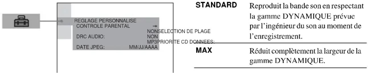 SONY AVDC700ES - (REGLAGE PERSONNALISE) - 4