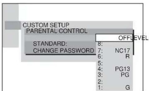 SONY AVDC700ES - Enter your password using NUM and Cursor key, then press ENTER. - 3