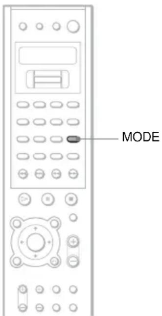 SONY AVDC700ES - Selecting a sound field (MODE button) - 1