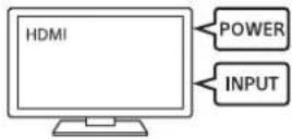 SONY STRZA810ES - Encienda el televisor, y después cambie la entrada del televisor a la que está conectado el receptor. - 1