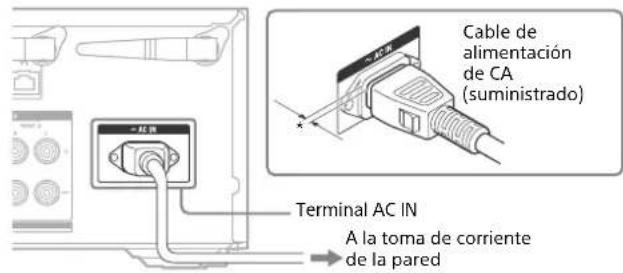 Cable de alimentación de CA (suministrado) Terminal AC IN A la toma de corriente de la pared