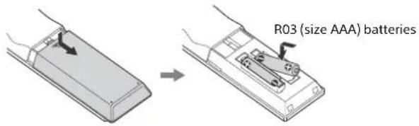 R03 (size AAA) batteries