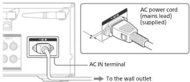 AC IN terminal AC power cord (mains lead) (supplied) To the wall outlet