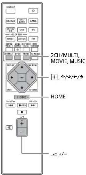 HOME OUT SBS/DVD SAT/CATV GAME SA-CD/CD VISR TV SELECTOR WATCH LASTEN FM NEXT NEXT NEXT NEXT 2CH/MULTI, MOVIE, MUSIC DEPLAT MOMO BACK OPTION HOME Preset+ PRET+ - + - Δ+/-