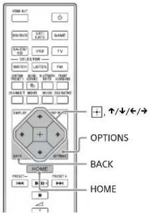 HOME BIT BIS/VO SAT/ EATY GAME EA-CD/ CD USB TV SELECTOR MATCH LISTEN FM OPTION RESET HORN RISK RISKING POT POT POT POT POT POT POT POT POT POT POT POT POT POT POT POT POT POT POT POT POT POT POT POT POT POT POT POT POT POT POT POT POT POT