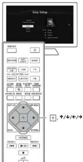 SONY STRZA810ES - Preparation 2: Performing Easy Setup - 1