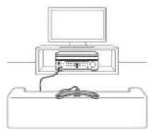 SONY STRZA1100ES - Préparation 1: Préparation de l'ampli-tuner et de la télécommande - 4