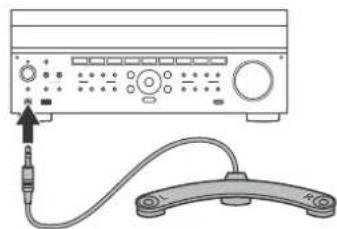 SONY STRZA1100ES - Preparation 1: Preparing the receiver and the remote control - 5