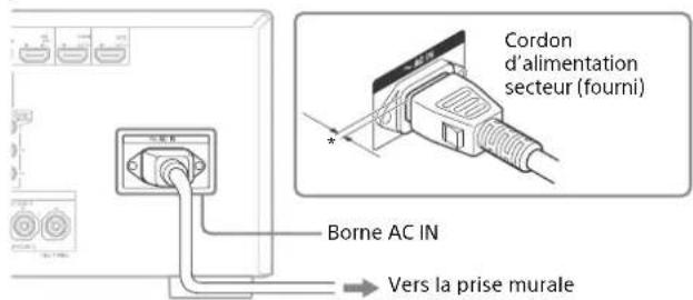SONY STRZA1100ES - Préparation 1: Préparation de l'ampli-tuner et de la télécommande - 2