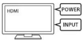 SONY STRZA1100ES - Préparation 1: Préparation de l'ampli-tuner et de la télécommande - 6