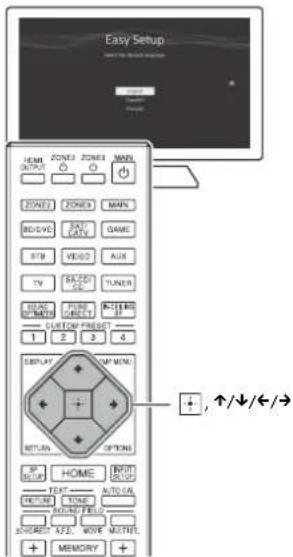SONY STRZA1100ES - Preparación 2: Realización de Easy Setup - 1