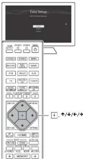 SONY STRZA1100ES - Preparation 2: Performing Easy Setup - 1