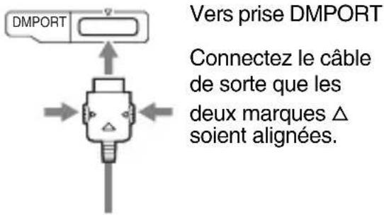 SONY DAVHDX277WC - Pour connecter/ déconnecter l'unité - 1