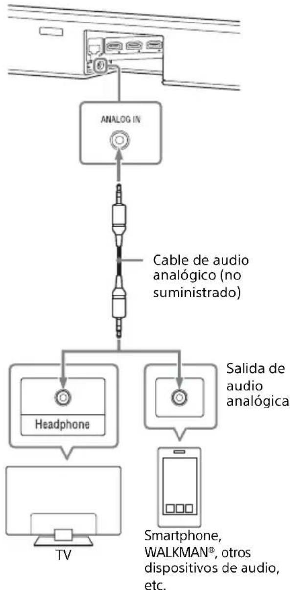 SONY HTZ9F - Notas - 1