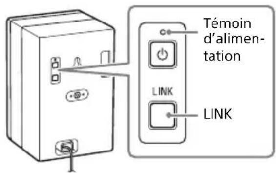 SONY HTZ9F - Connexion manuelle du caisson de graves ou des enceintes arrière - 2