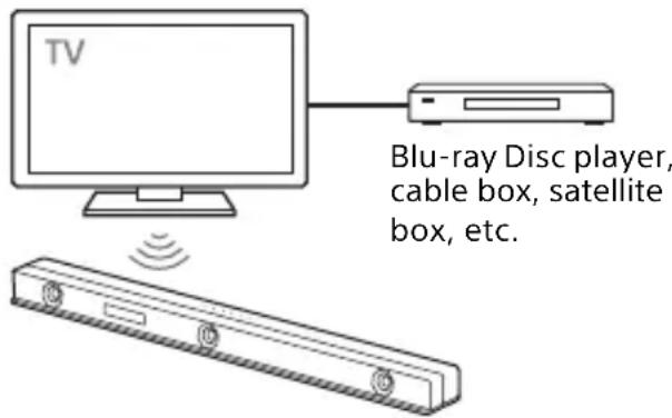 SONY HTZ9F - Connecting Sony TV with the BLUETOOTH Function Wirelessly - 1