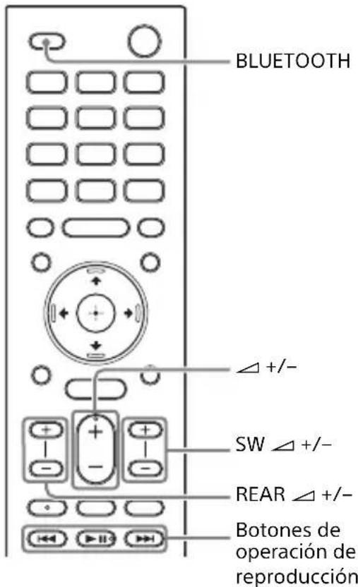 SONY HTZ9F - Cómo escuchar música/sonido con la funcionaBLUETOOTH® - 1