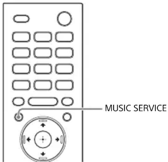SONY HTZ9F - Using the MUSIC SERVICE Button - 1