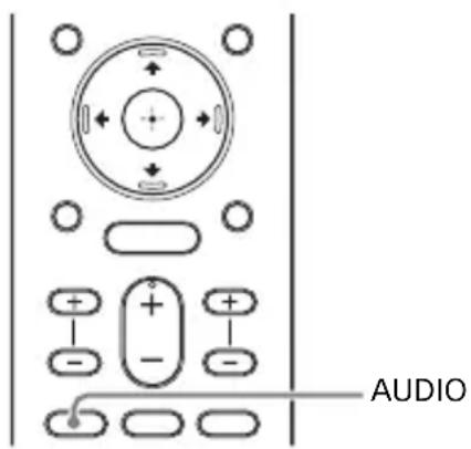 SONY HTZ9F - Apprécié un son diffusé en multiplex (AUDIO) - 1