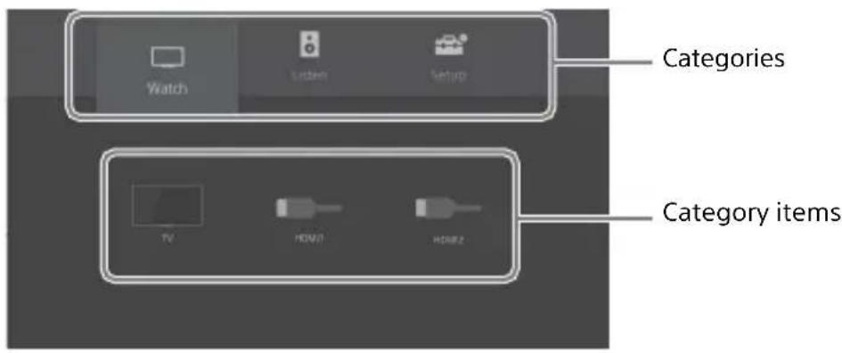 SONY HTZ9F - About the Home Menu - 1