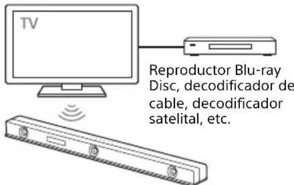 SONY HTZ9F - Cómo connectar el TV Sony con la funciona BLUETOOTH de forma inalámbrica - 1