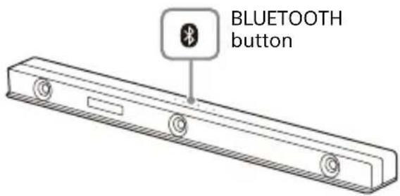 SONY HTZ9F - Listening to Music/ Sound with the BLUETOOTH® Function - 2
