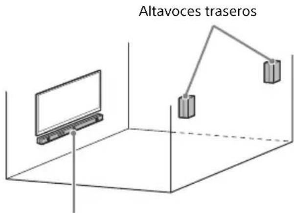 SONY HTZ9F - Montaje de la barra parlante o del altovoztrasero(no suministrado) en una pared - 1
