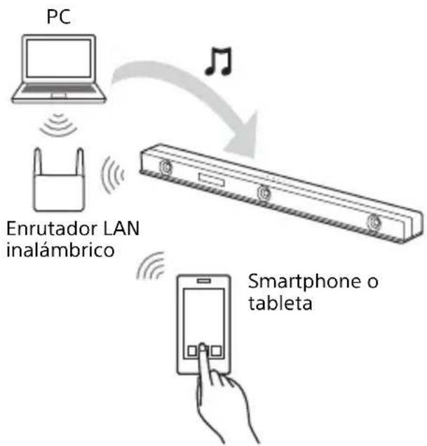 SONY HTZ9F - Cómo escuchar música en una PC usingo Sony | Music Center - 1