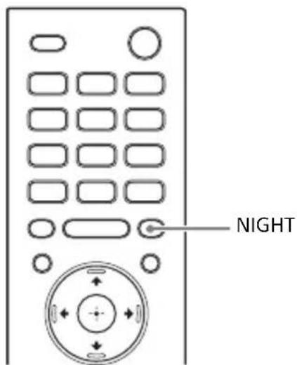 SONY HTZ9F - Enjoying Clear Sound with Low Volume at Midnight (NIGHT) - 1