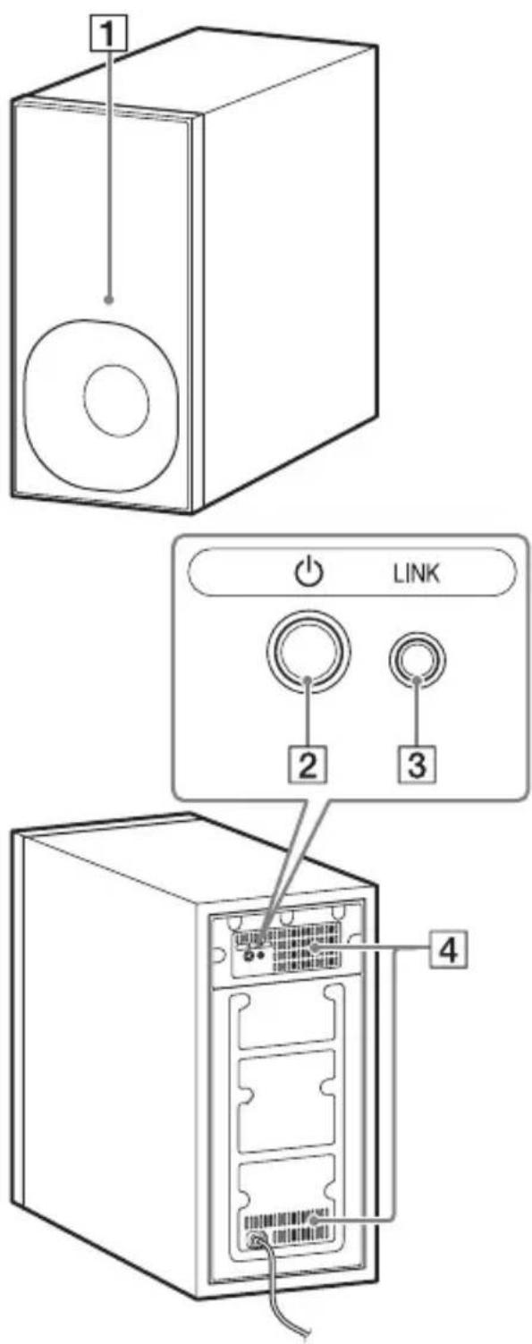 SONY HTZ9F - Subwoofer - 1