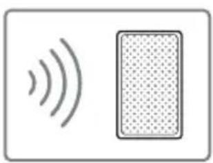 SONY HTZ9F - Qué puede hacer con el sistema - 6