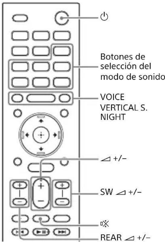 SONY HTZ9F - Acerca de las operaciones con el control remoto que se suministra con el sistema. - 1