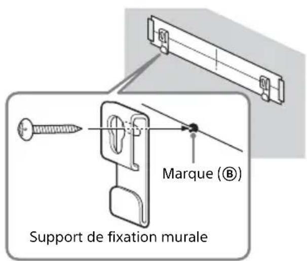 SONY HTZ9F - Fixation de la barre de hautparleurs sur un mur - 4