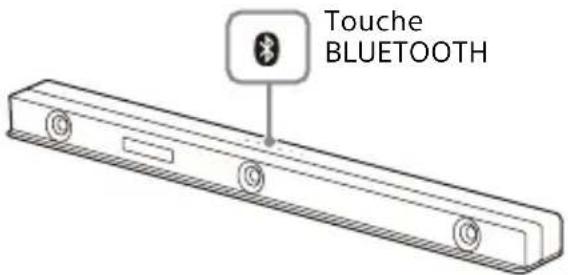 SONY HTZ9F - Écoute du son du téléviseur à l'aide d'une connexion sans fil entre le système et le téléviseur - 2