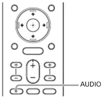 SONY HTZ9F - Disfrute de un sonido de transmisión multiplex (AUDIO) - 1