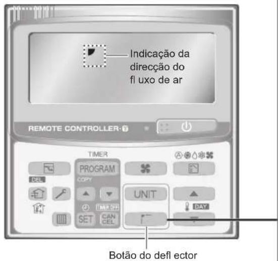 PANASONIC S125PF1E5A - Ajuste da direcção do fl uxo de ar - 1