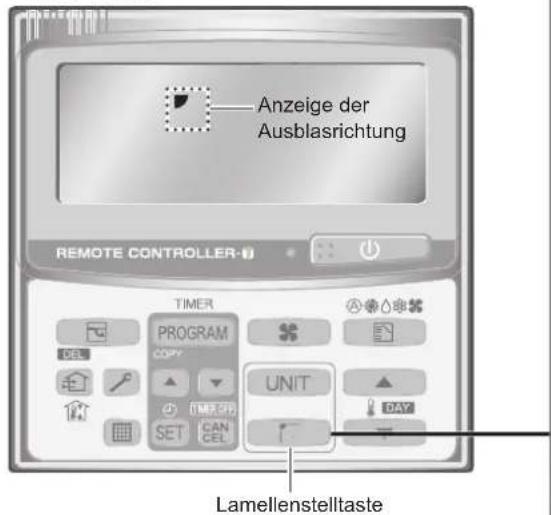 PANASONIC S125PF1E5A - Einstellen der Ausblasrichtung - 1