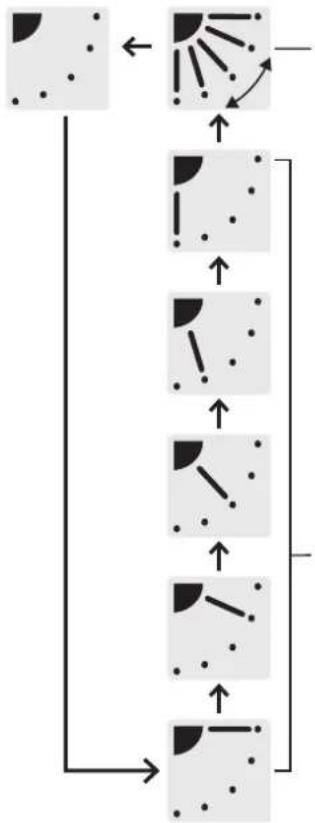 PANASONIC S125PF1E5A - Réglage de la direction du fl ux d'air - 4